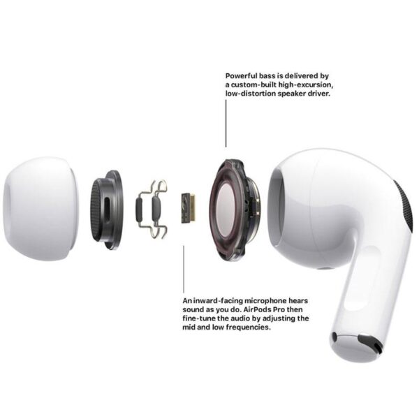 Brand New AirPods Pro Bluetooth with Active Noise Cancellation, Wireless Charging and Original Serial Numbers - Prestige Merchandise