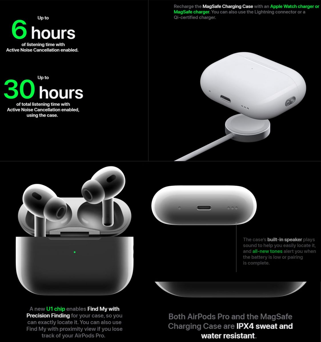 Apple Airpods Pro 2nd Generation online in Ghana | KOFshop.com | 0592712107