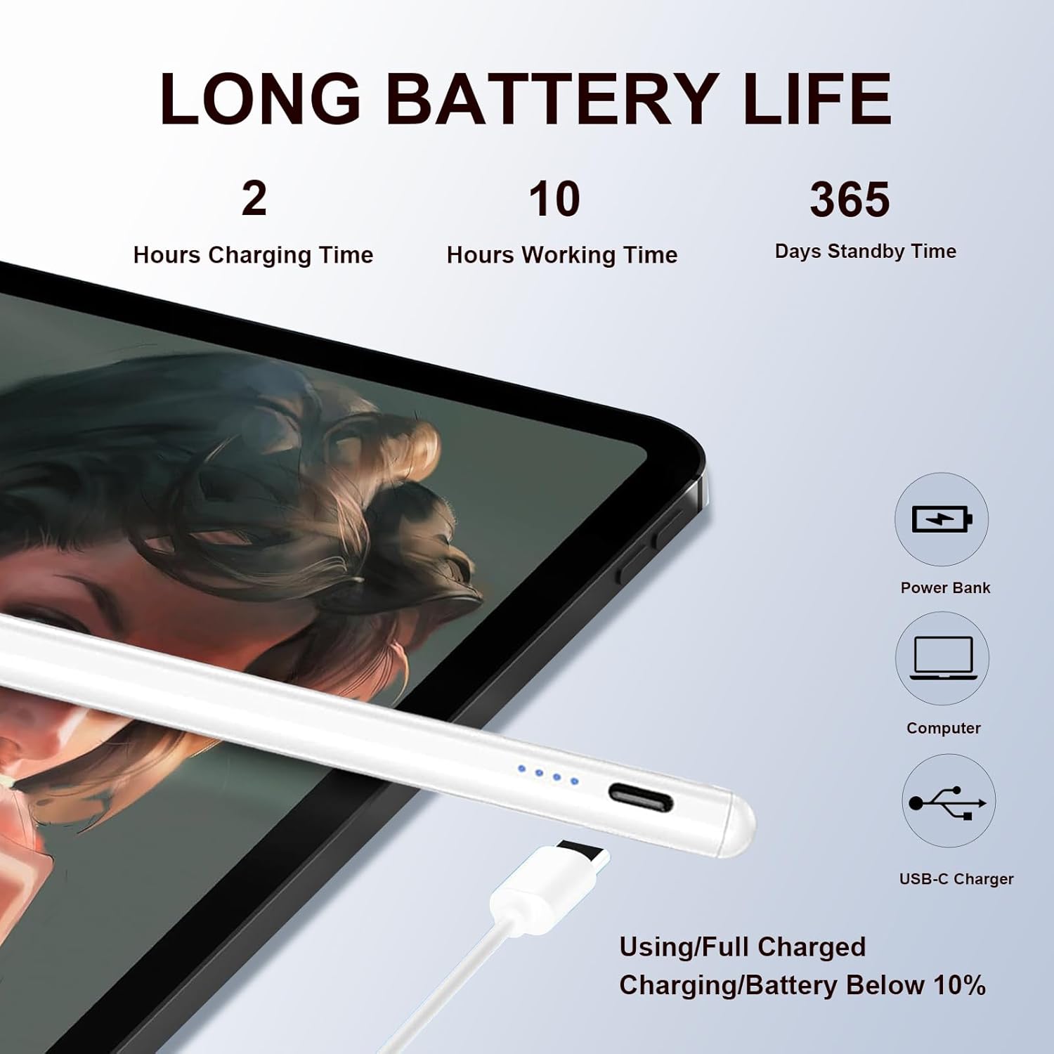 Universal Stylus Pen for Touchscreen (Andriod & iOS) -White - Image 5